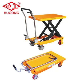 1.5 Ton Manual Lifter